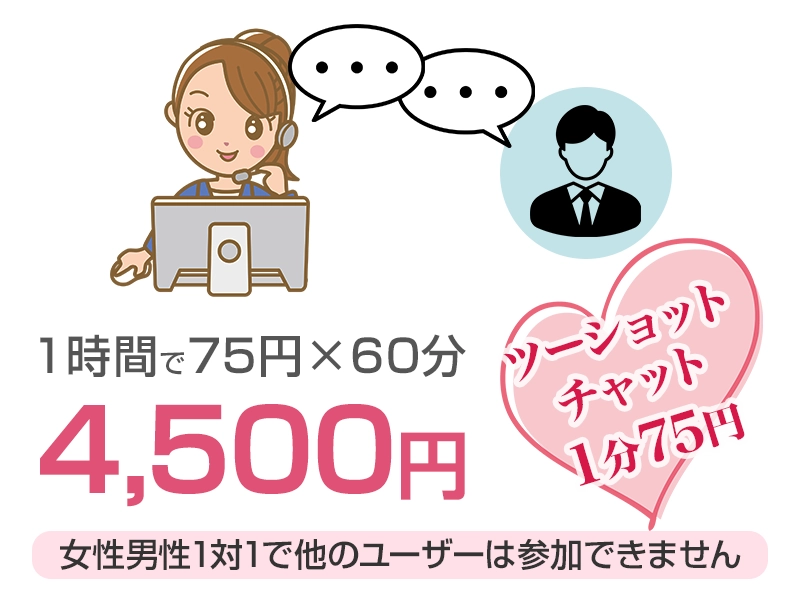 ツーショットチャット