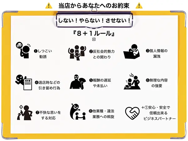 当店からのお約束