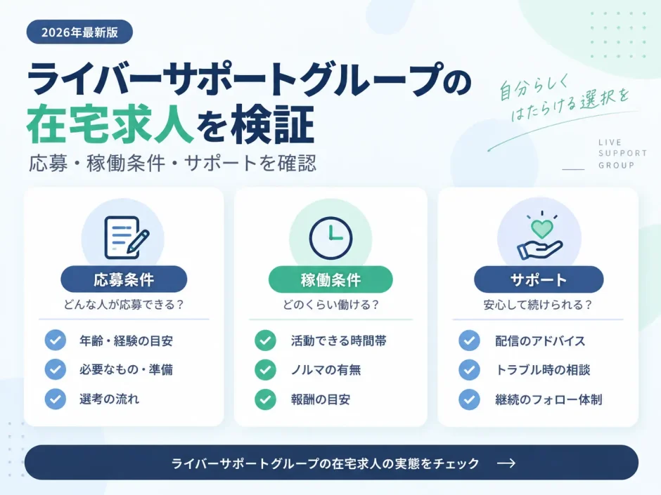 チャットレディ比較ナビ様にご紹介いただきました